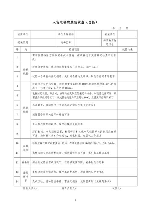 中华人民共和国电梯验收标准是什么 中华人民共和国电梯验收标准是什么