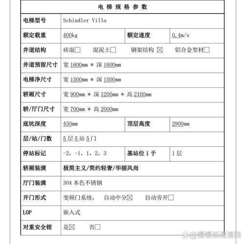 电梯安装公司要具备什么资质证书? 电梯安装公司要具备什么资质证书?