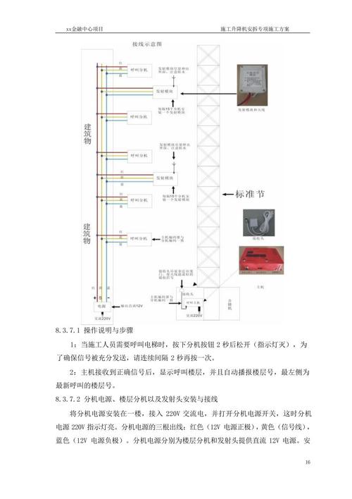 地库顶板电梯基础施工方案 地库顶板电梯基础施工方案