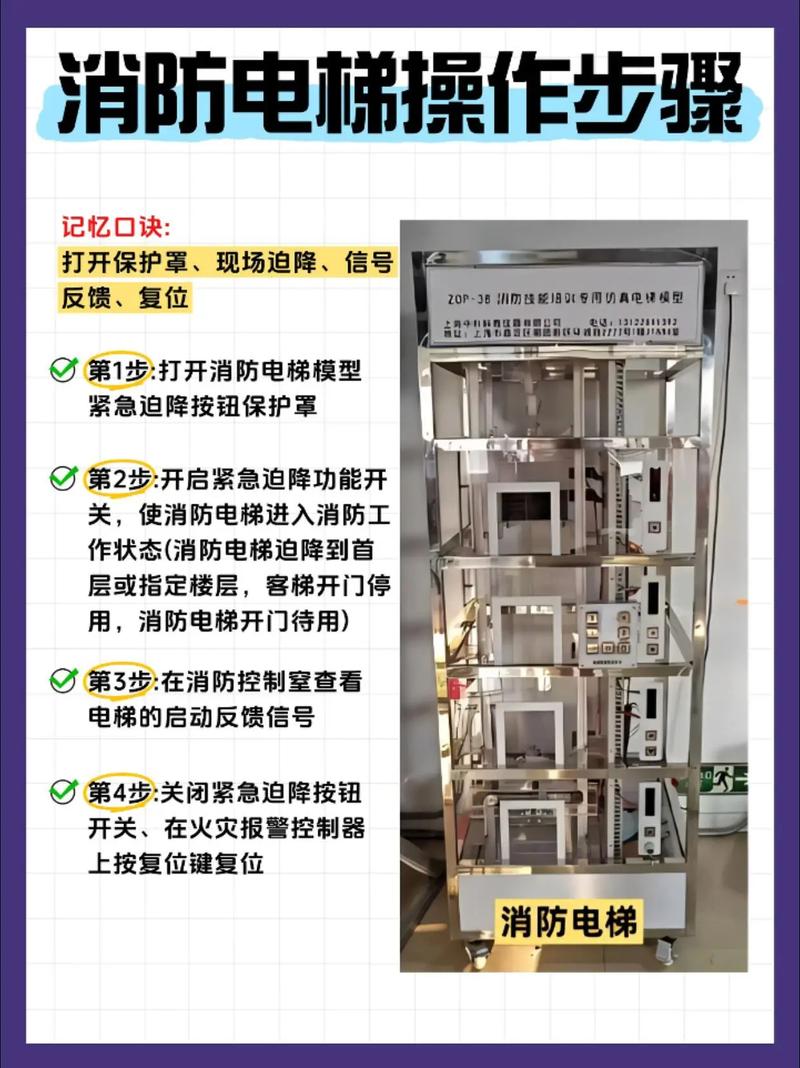 消防电梯验收标准:要求从首层到顶层的运行时间不超过60S 消防电梯验收标准:要求从首层到顶层的运行时间不超过60S
